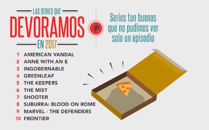 Ansiosos: American Vandal y Anne with an E fueron las series que se vieron con mayor velocidad en la plataforma de streaming