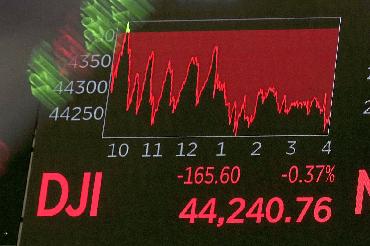 Antes de la crisis que golpeó a la economía mundial en 2008, ya había señales de alerta en algunas partes del sistema financiero