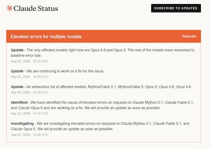 Anthropic confirmó problemas de servicio en varios de sus modelos de IA