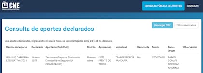 Aportes de campaña de Testimonio Seguros