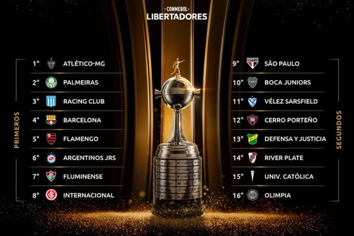Aquí están: los 16 clasificados a los octavos de final de la Libertadores