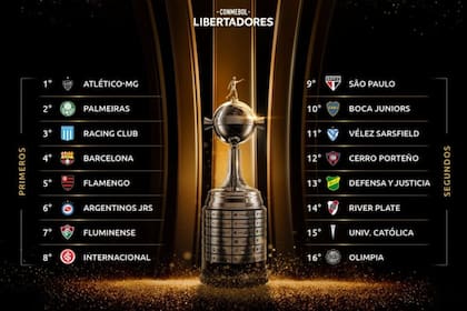 Aquí están: los 16 clasificados a los octavos de final de la Libertadores