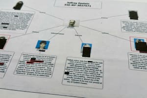 Archivos de Epstein: fallas de censura del Departamento de Justicia de EE. UU. exponen a las víctimas