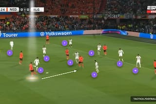 Cómo juega el primer rival: Argentina, obligada a convertir dos goles (porque Argelia uno va a hacer)