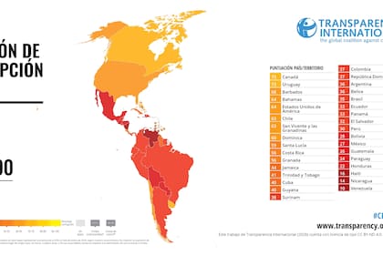 Argentina se ubica en el puesto 19 de 33 en América y está por debajo del promedio en transparencia