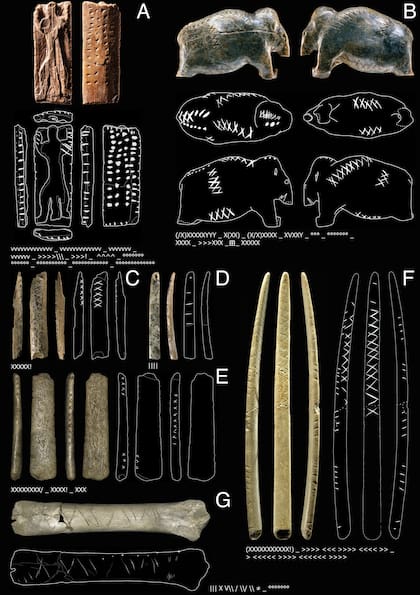 Artefactos móviles con signos geométricos del Auriñaciense de Suabia
