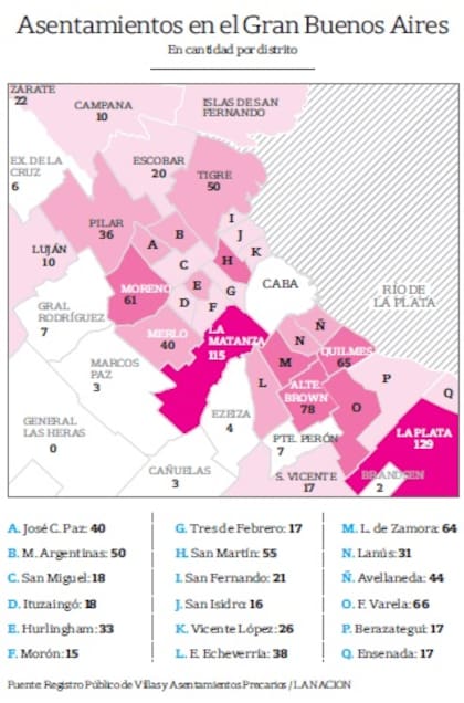 Asentamientos en el Gran Buenos Aires