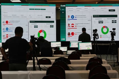 Asfura sigue a la cabeza de presidenciales en Honduras con 99% de actas escrutadas