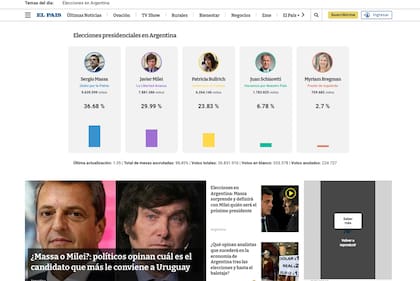 Así cubrieron la elecciones los principales portales del mundo.