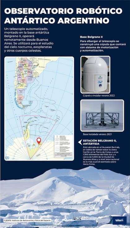 Así describió el Instituto de Astronomía y Física del Espacio el nuevo observatorio