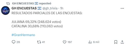 Así dieron las encuestas preliminares en las redes sociales