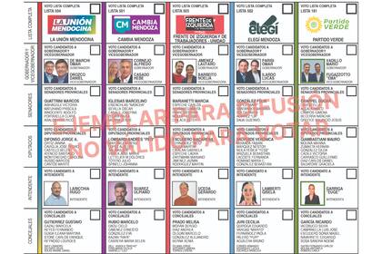 Así es la Boleta Única Papel que se utiliza en la provincia de Mendoza
