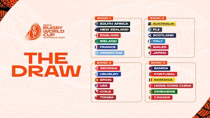 Así está el cuadro con los bombos del sorteo del Mundial de Rugby 2027