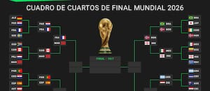 Así está el cuadro de cuartos de final del Mundial 2026