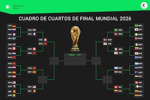 Así está el cuadro de cuartos de final del Mundial 2026