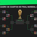 Así está el cuadro de cuartos de final del Mundial 2026