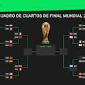 Así quedó el cuadro de cuartos de final del Mundial 2026