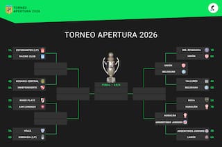 Así quedaron los cruces de cuartos de final del Torneo Apertura 2026, tras los partidos del sábado 9 de mayo