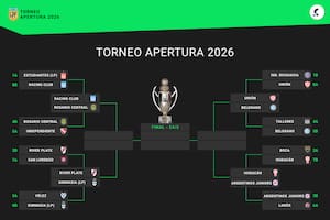 Así está el cuadro de cuartos de final del Torneo Apertura 2026