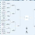 Así está el cuadro de la Copa Argentina 2026