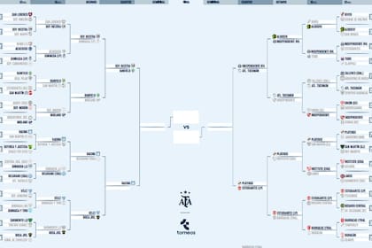 Así está el cuadro de la Copa Argentina 2026