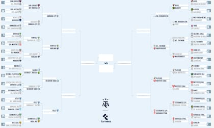 Así está el cuadro de la Copa Argentina 2026, con los 16vos en curso