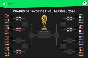 Así quedó el cuadro de 16vos de final del Mundial 2026