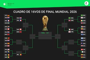 Así quedó el cuadro de 16vos de final del Mundial 2026