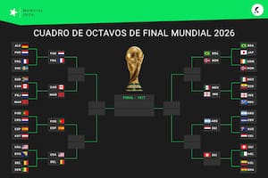 Así están los cruces de octavos de final del Mundial 2026