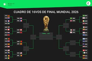 Así quedó el cuadro de 16vos de final del Mundial 2026