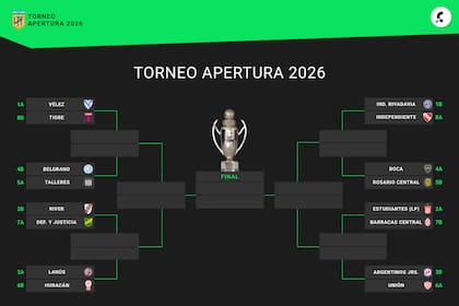 Octavos de final del Torneo Apertura 2026, en vivo: así se definen los clasificados a los playoffs
