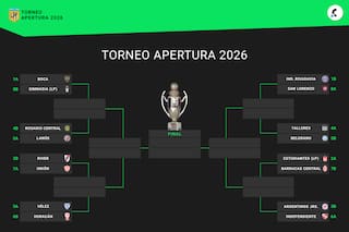Playoffs del Torneo Apertura 2026, en vivo: así están los cruces de octavos de final