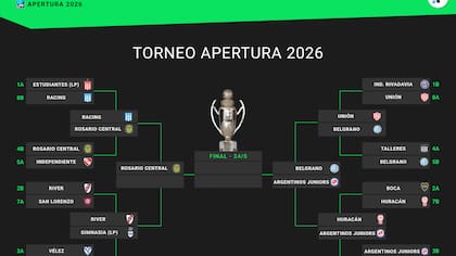 Así está el cuadro de semifinales del Torneo Apertura 2026, con apenas un cupo vacante