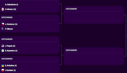 Así está el cuadro del torneo femenino del Masters 1000 de Miami