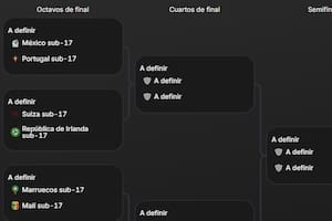 Así está la parte alta del cuadro de octavos de final del Mundial Sub 17