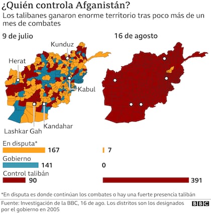 Así está repartido el control de Afganistán