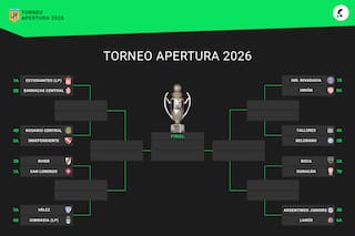 Así están los cruces de octavos de final del Torneo Apertura 2026, tras los partidos de este sábado 2 de mayo