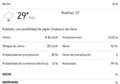 Así estará el clima durante la noche del viernes en Nueva York (AccuWeather)