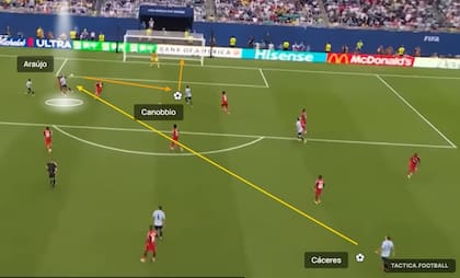 Así fue el 2-1 parcial de Uruguay a Cabo Verde: pase "pinchado" de Cáceres a la altura del segundo palo, Araújo la baja al medio y convierte Canobbio, de arremetida