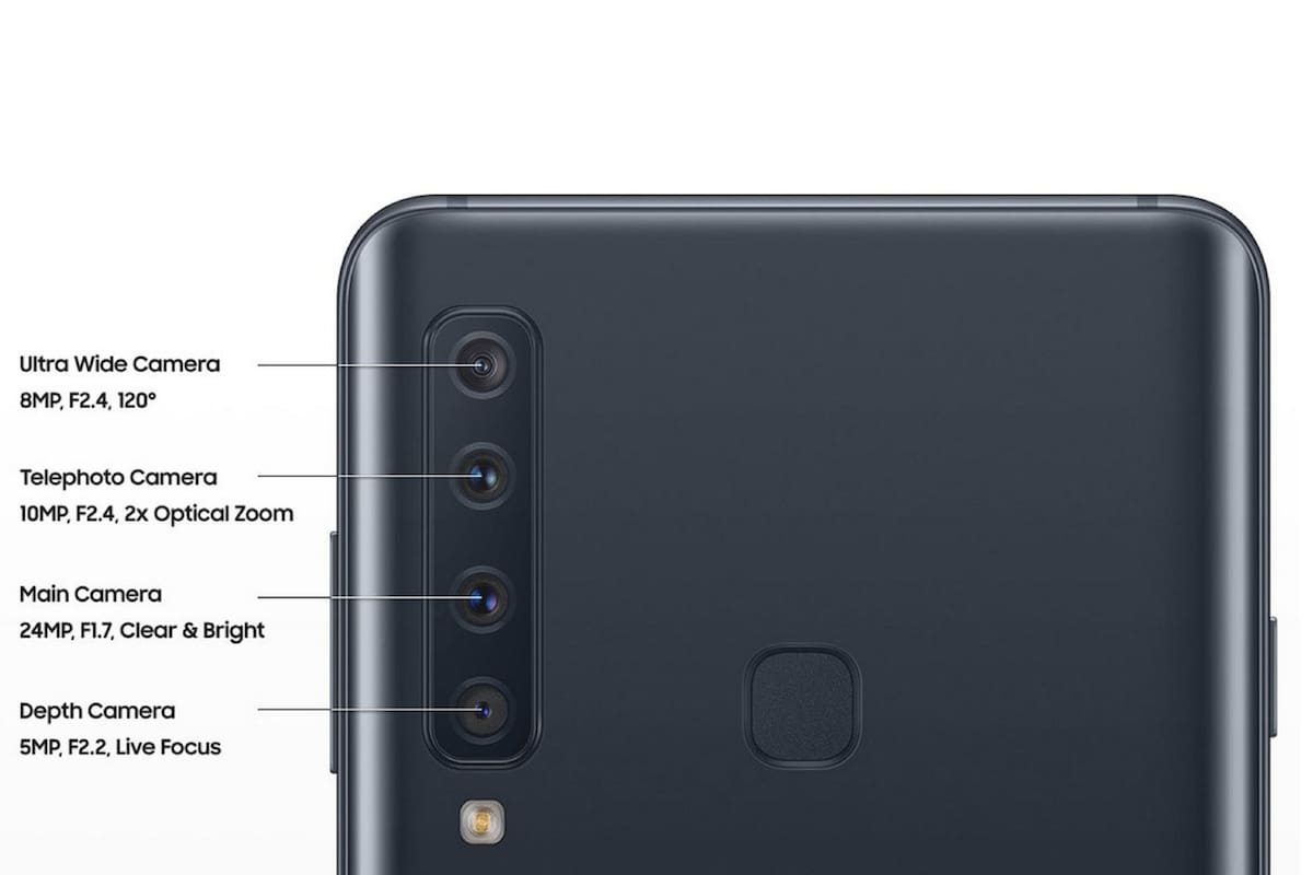 Así podría verse el Galaxy A9, el primer teléfono de Samsung equipado con cuatro lentes en la parte posterior
