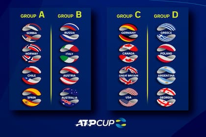 Así quedaron conformados los grupos para la ATP Cup, el primer torneo de 2022 en el circuito