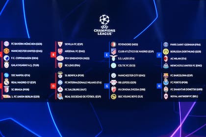 Así quedaron conformados los ocho grupos que componen la primera etapa de la Champions League 2023-2024