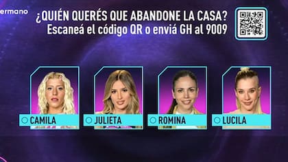 Así quedó conformada la placa parcial de nominados