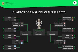 Torneo Clausura 2025: así se jugaron los cuartos de final