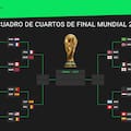 Así quedó el cuadro de cuartos de final del Mundial 2026