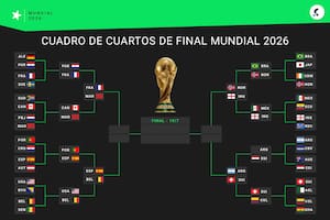 Así quedó el cuadro de cuartos de final del Mundial 2026