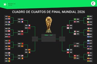 Así quedó el cuadro de cuartos de final del Mundial 2026