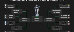 Así quedó el cuadro de cuartos de final de la Copa Argentina, tras el triunfo de Boca