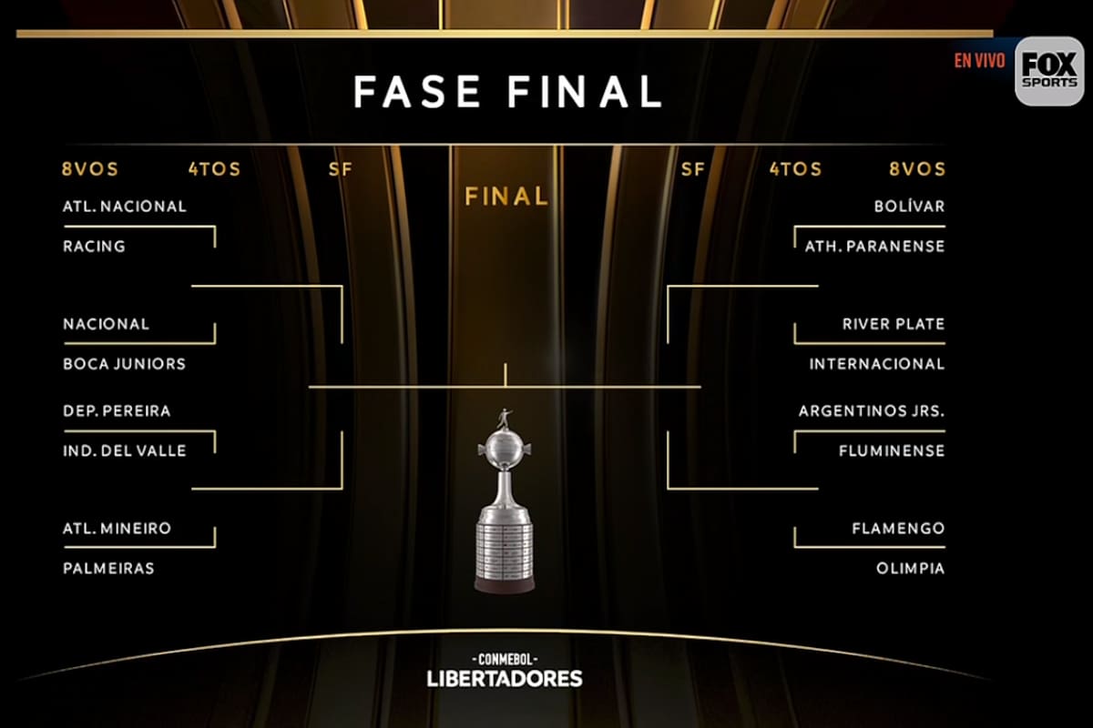 Así quedó el cuadro de la Copa Libertadores: Boca y River solo podrán cruzarse en la final
