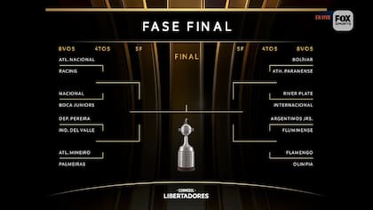 Así quedó el cuadro de octavos de final de la Copa Libertadores 2023